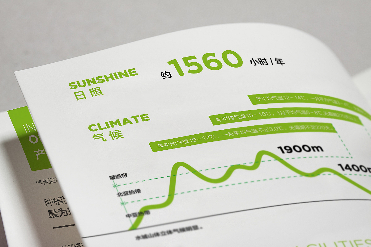 长丰实业画册（图ZMzI4MzQxMDg=） - 书籍/画册 - 站酷设计师前言设计工作室原创素材 - 站酷ZCOOL