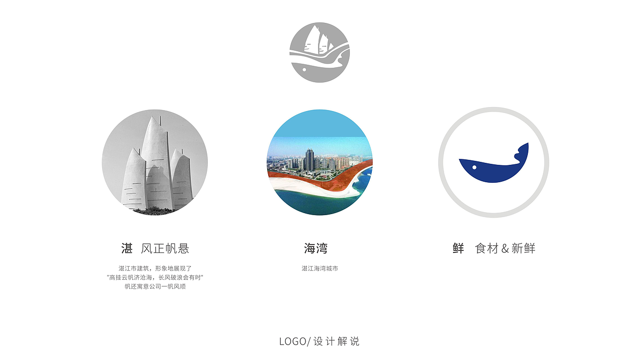 海鲜食品LOGO设计（图ZMjQ0MDQzMzIw） - Logo - 站酷设计师玩艺品牌策划设计原创素材 - 站酷ZCOOL