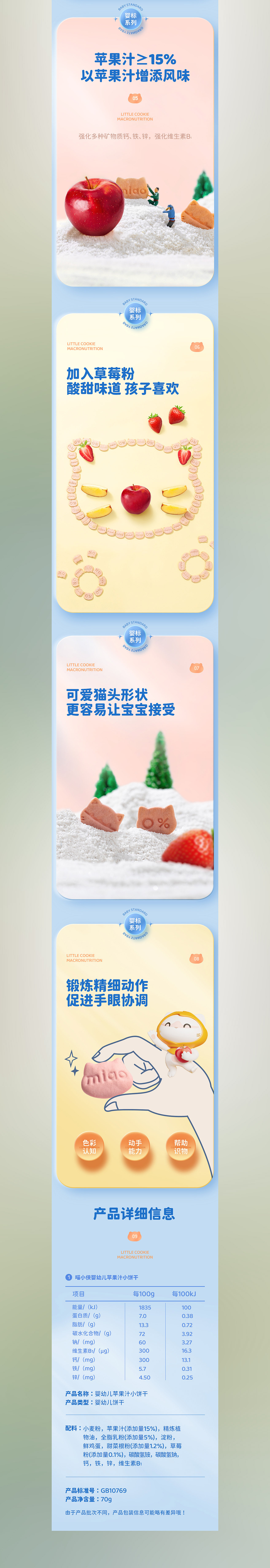 双十二 儿童零食 大促活动首页 / 儿童饼干 详情页