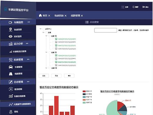 车辆运营监管平台页面
