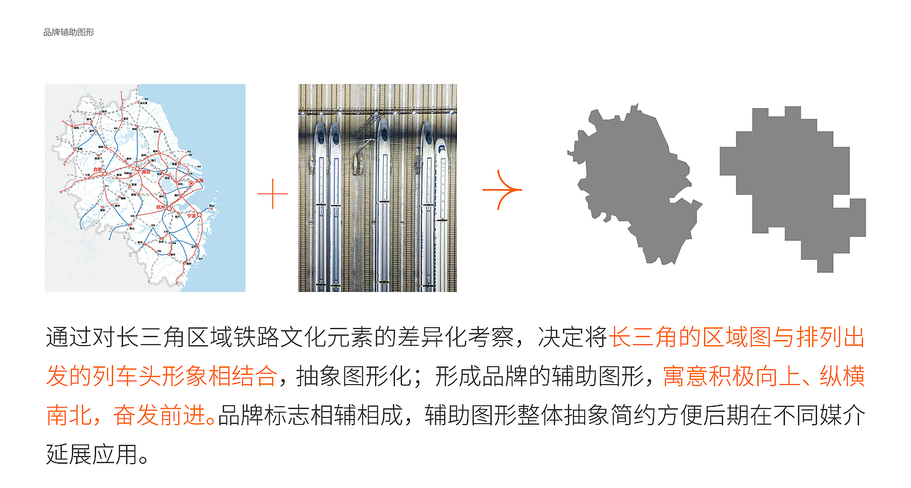 魅力长三角 你我共前行 | 长铁文旅品牌设计（图ZMzM0OTYxODI4） - Logo - 站酷设计师夹生番茄原创素材 - 站酷ZCOOL