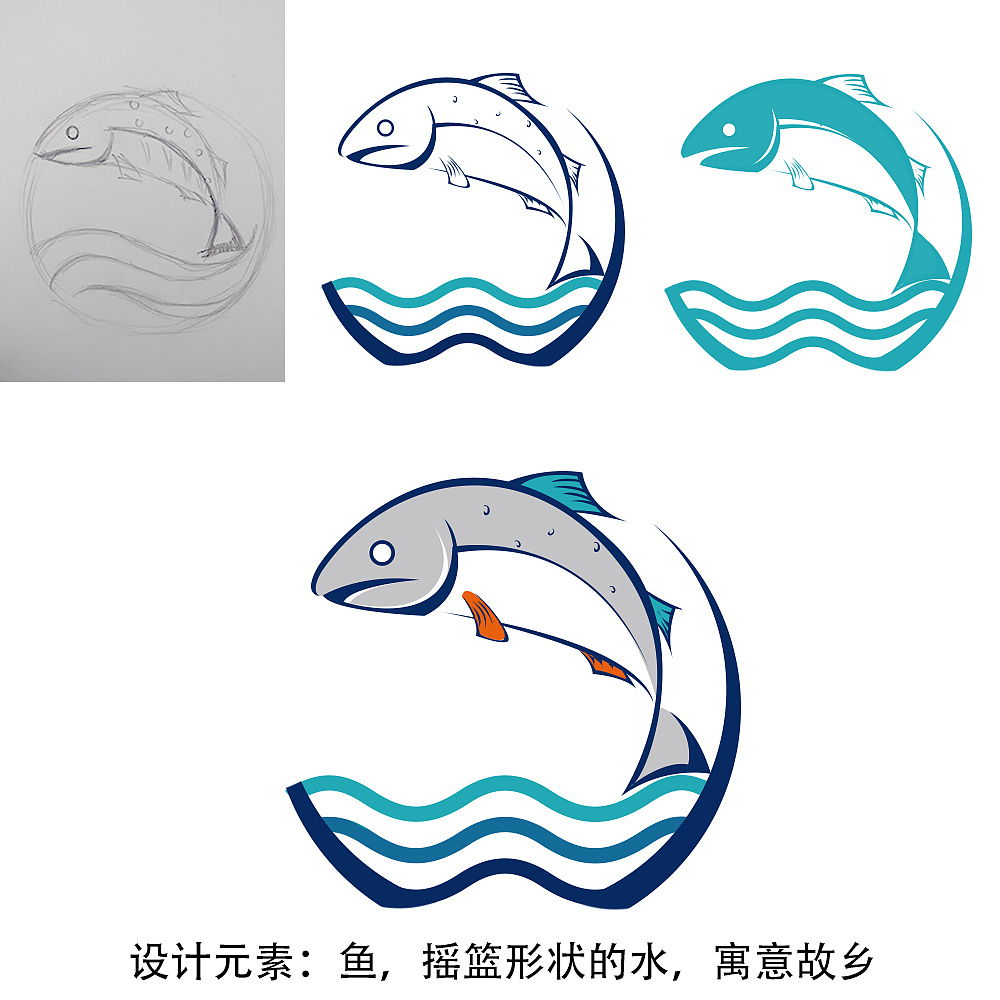 卡通形象——鱼