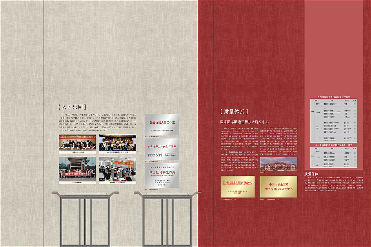 泸州老窖2018北京太庙临展（图ZMjAzMjA4NDIw） - 其他平面 - 站酷设计师Megam吕原创素材 - 站酷ZCOOL