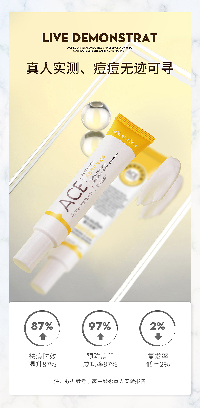 祛痘膏（图ZMjE5NzQxODEy） - 其他平面 - 站酷设计师林小龙66原创素材 - 站酷ZCOOL