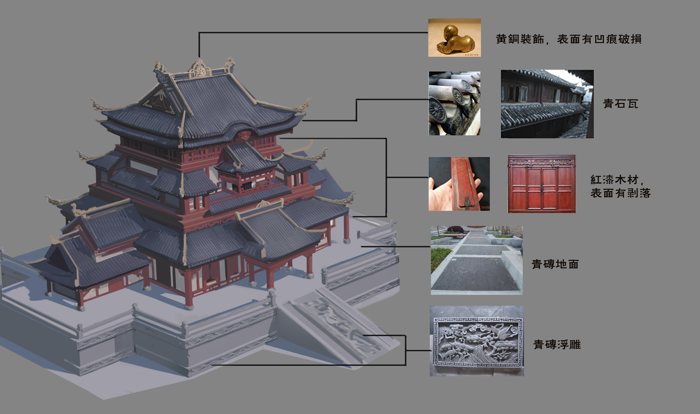 中国风写实建筑草图|插画|游戏原画|夭倛霊 - 原创作品 - 站酷 (zcool