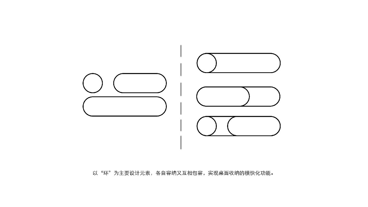 本科作品集-Hoop收纳设计（图ZMTg1OTIzMTQ4） - 生活用品 - 站酷设计师YifeelingDesign原创素材 - 站酷ZCOOL