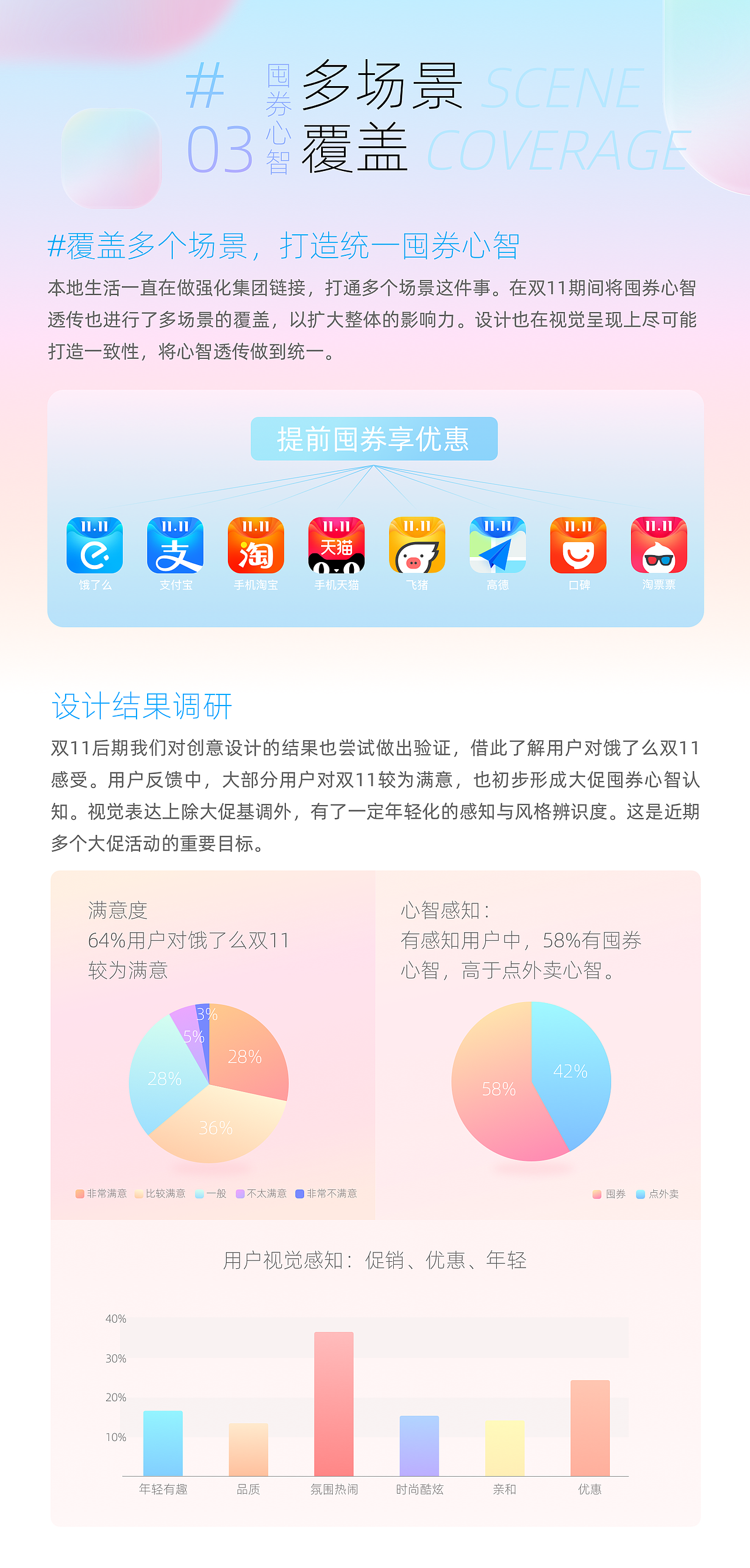 2020阿里巴巴本地生活双11-创意视觉（图ZMjMzNzE2Nzky） - APP界面 - 站酷设计师淘宝闪购设计原创素材 - 站酷ZCOOL