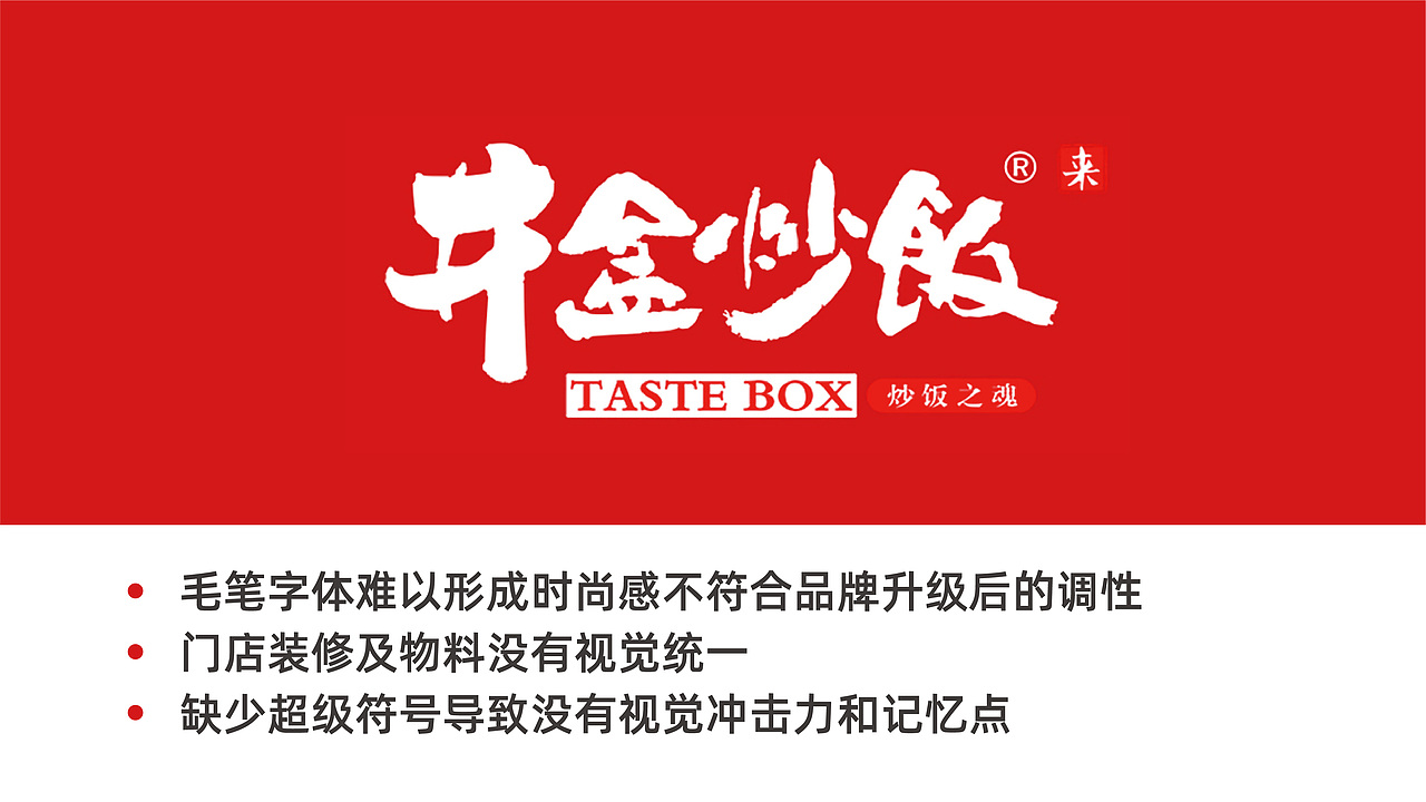 井盒主打原汁原味炒饭,以年轻化,快时尚为品牌调性,满足消费者刚需的