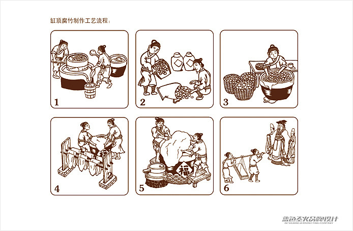 缸顶腐竹 包装|平面|包装|蓝色盛火品牌设计 - 原创作品 - 站酷