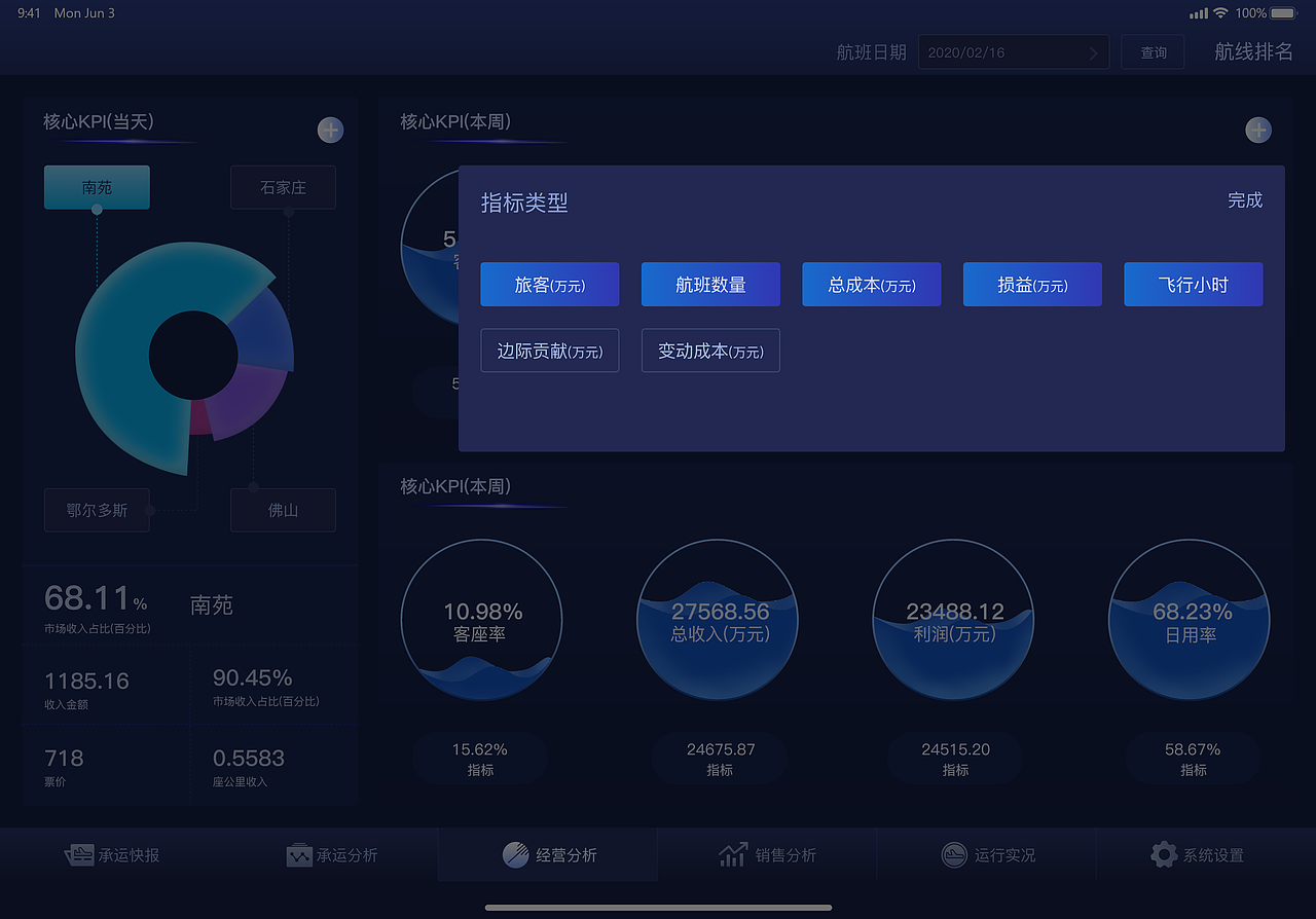 中国联航 | 数据可视化iPad端（图ZMjUzMTQ0NjA0） - 软件界面 - 站酷设计师TKSHENG原创素材 - 站酷ZCOOL