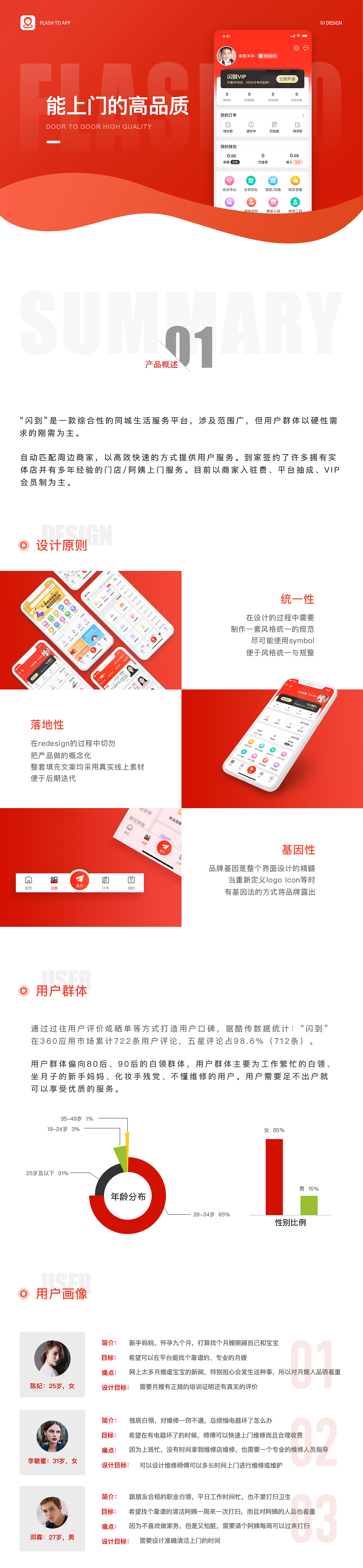 到位APP — 能上門的高品質(zhì)（圖ZMjE3NjYwMjg0） - APP界面 - 站酷設(shè)計(jì)師大可鴨原創(chuàng)素材 - 站酷ZCOOL