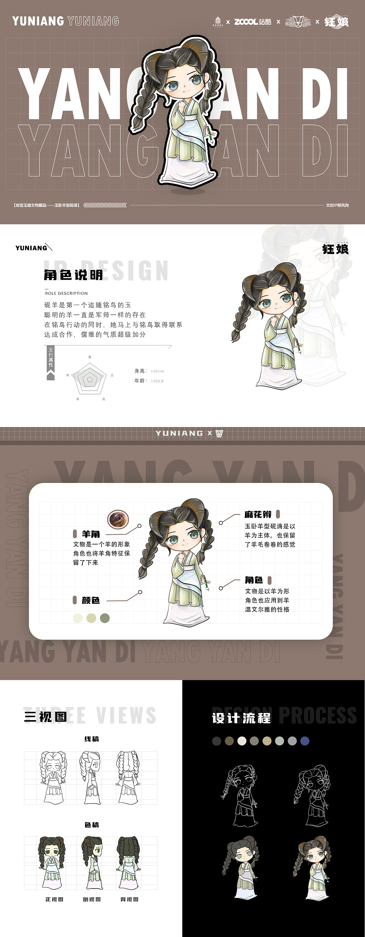 《钰娘》玉器文物IP设计（图ZMzA3MDkwNjY0） - 其他 - 站酷设计师肉夹馍哦原创素材 - 站酷ZCOOL