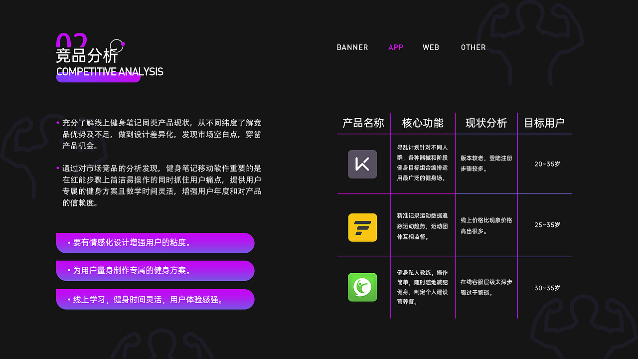 Run健身app（图ZMjUwNDgzOTUy） - APP界面 - 站酷设计师Kudiii原创素材 - 站酷ZCOOL