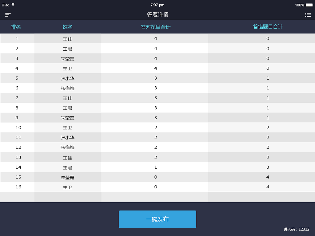ipad之上课软件（图ZNDE2NzE2NTY=） - APP界面 - 站酷设计师JW59原创素材 - 站酷ZCOOL