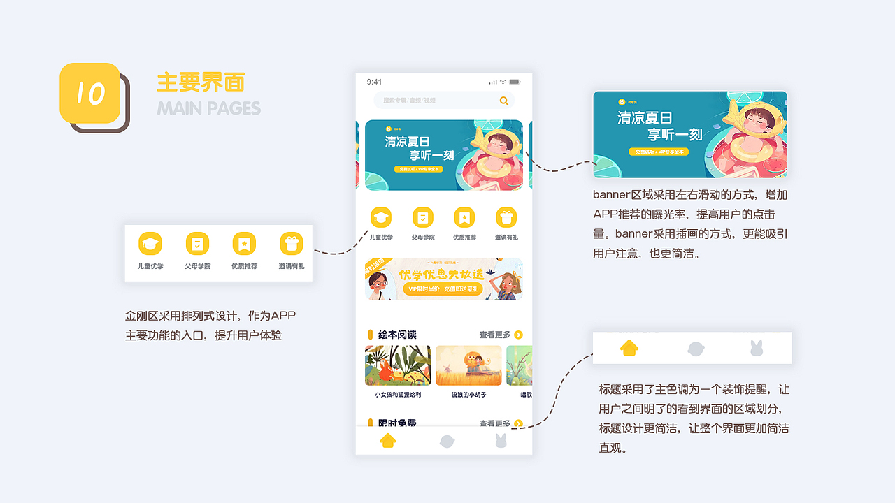简历（图ZMjA0MjkyMTY0） - 其他UI - 站酷设计师阿星阿星阿星吖原创素材 - 站酷ZCOOL