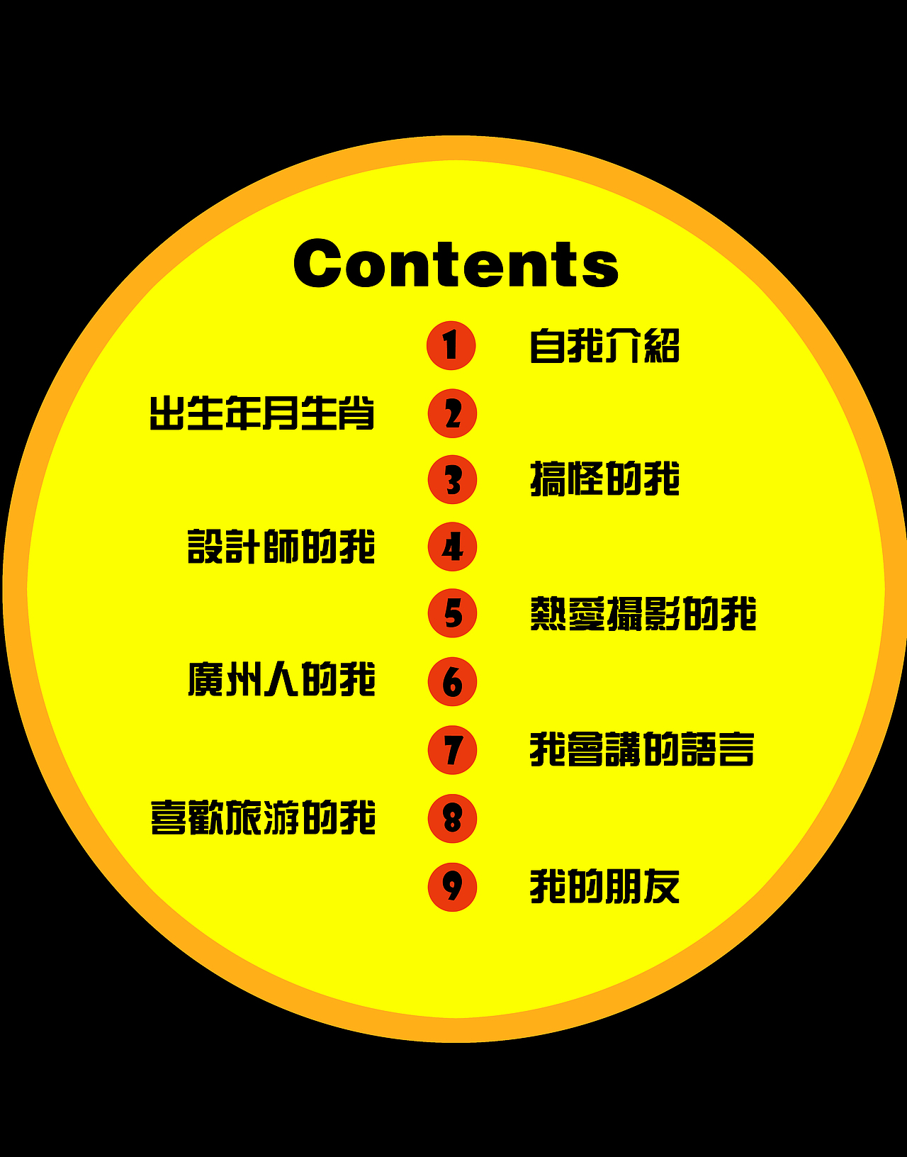 個人折頁宣傳小冊子（图ZMTE5Nzc3OTY=） - 书籍/画册 - 站酷设计师candy3lu原创素材 - 站酷ZCOOL