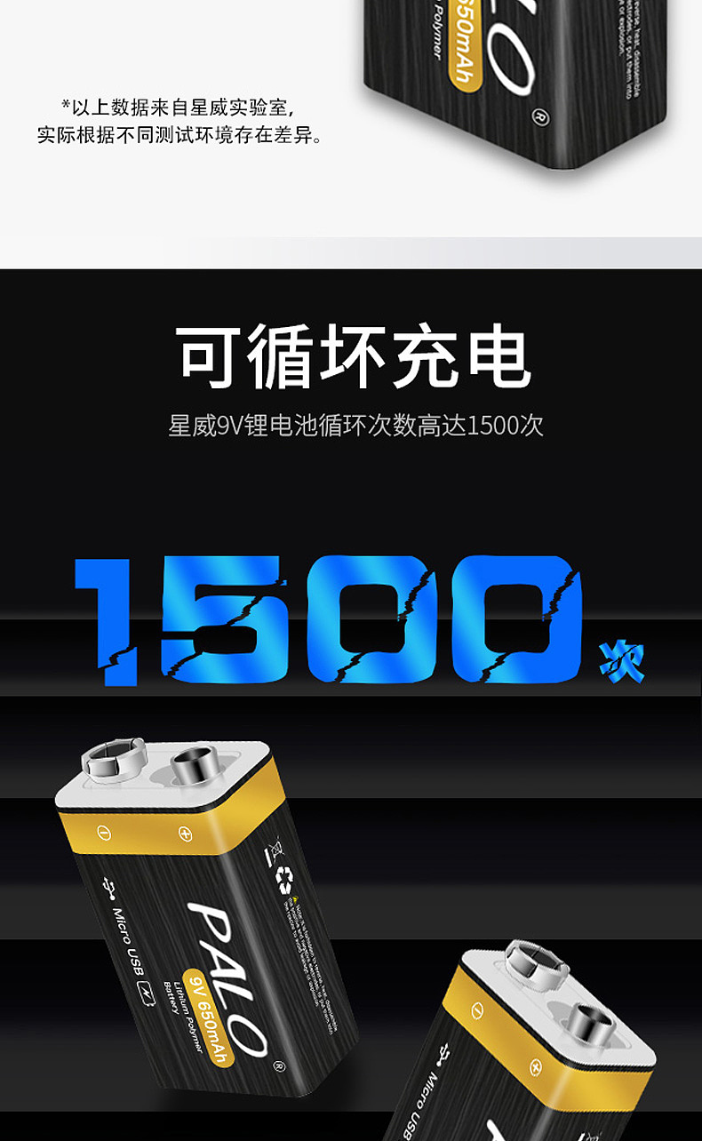 9V恒压锂电池详情页