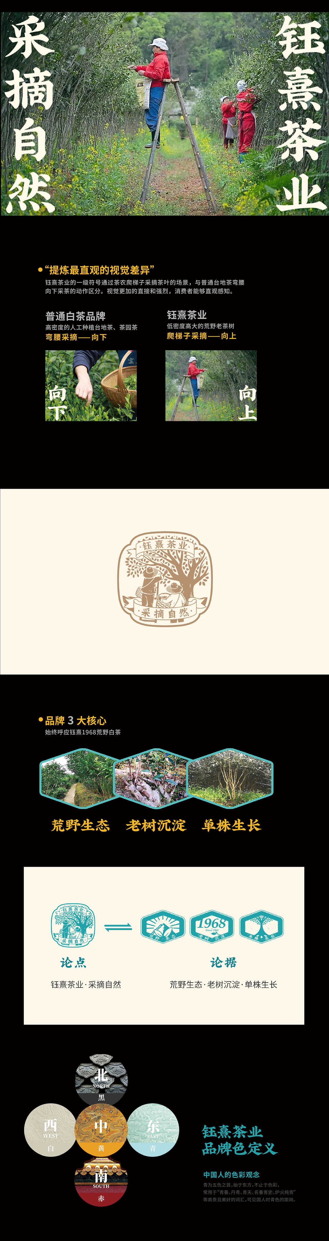 钰熹茶业-品牌全案