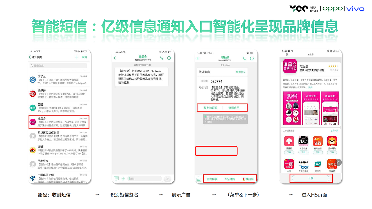 整合策划方案（图ZMjQxNDA3ODMy） - PPT/Keynote - 站酷设计师你怪带感原创素材 - 站酷ZCOOL