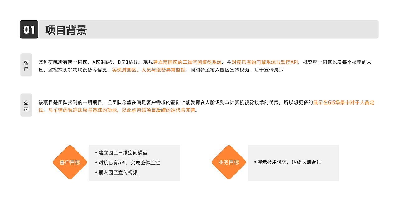 张文康的作品集