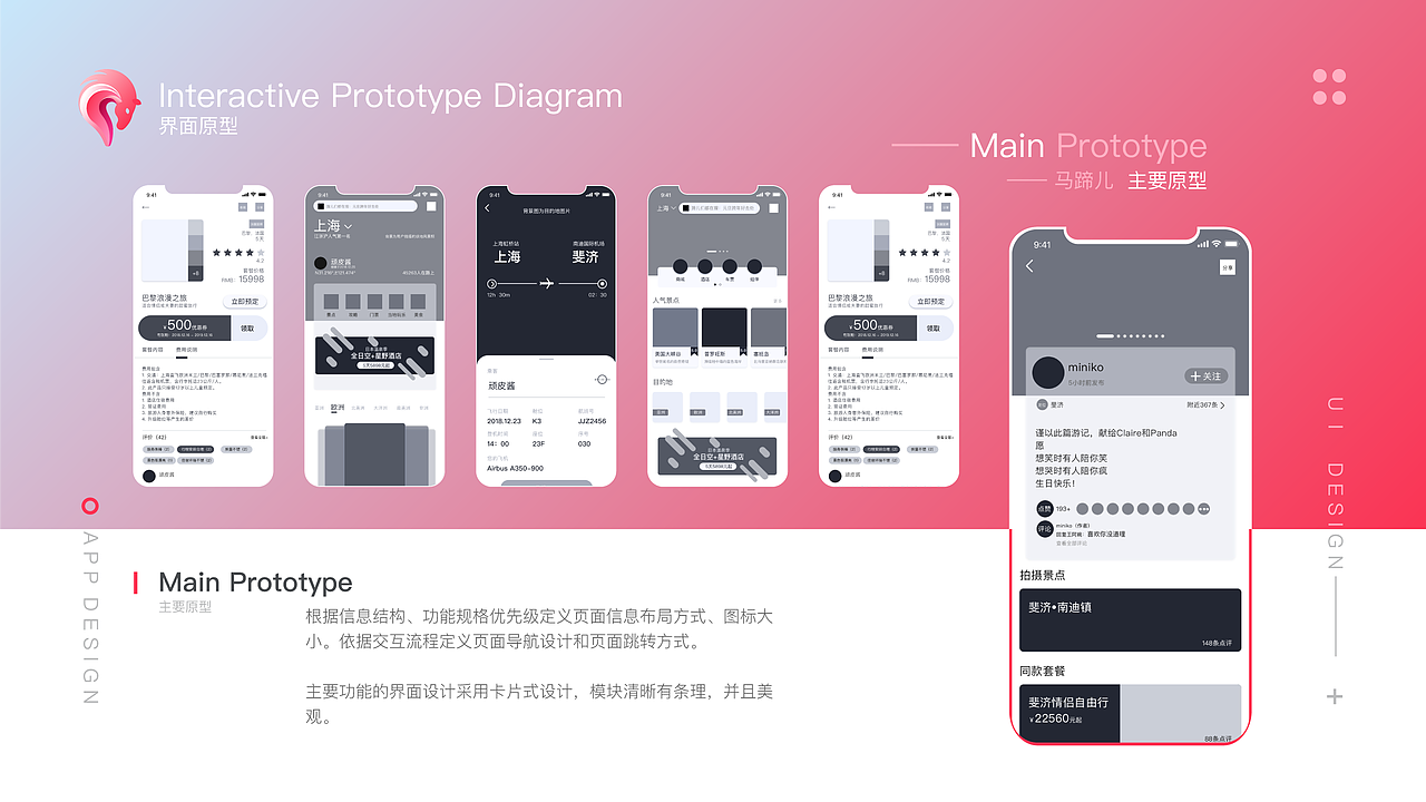JUST GO - APP DESIGN（图ZMTQ5OTU0MDY0） - APP界面 - 站酷设计师阿洙原创素材 - 站酷ZCOOL
