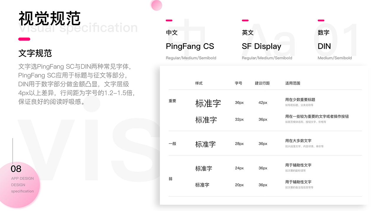 个人作品集（图ZMjExNDQyMDky） - APP界面 - 站酷设计师小兔子不爱吃萝卜原创素材 - 站酷ZCOOL