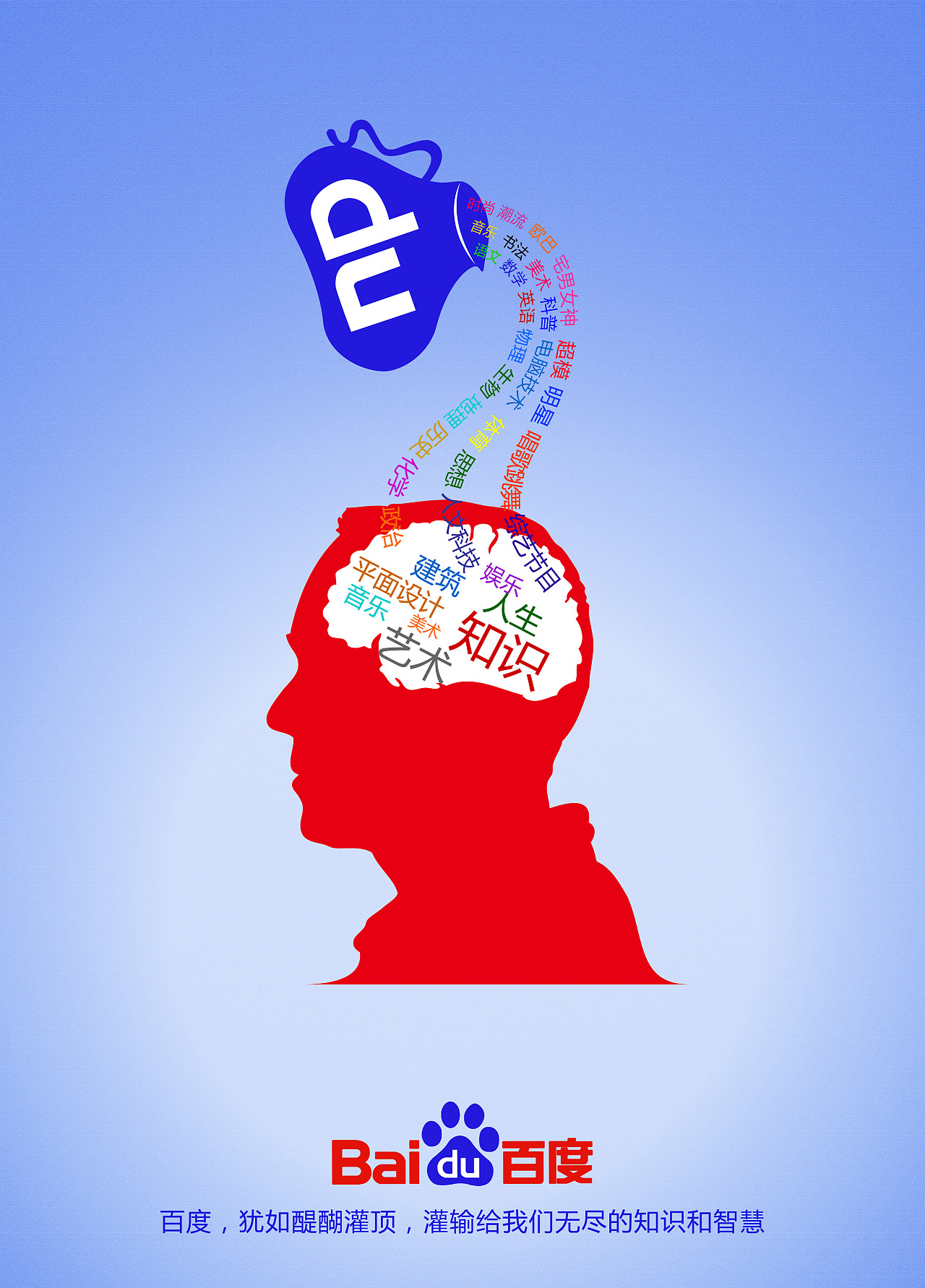 醍醐灌顶,灌输给我们无尽的知识和智慧