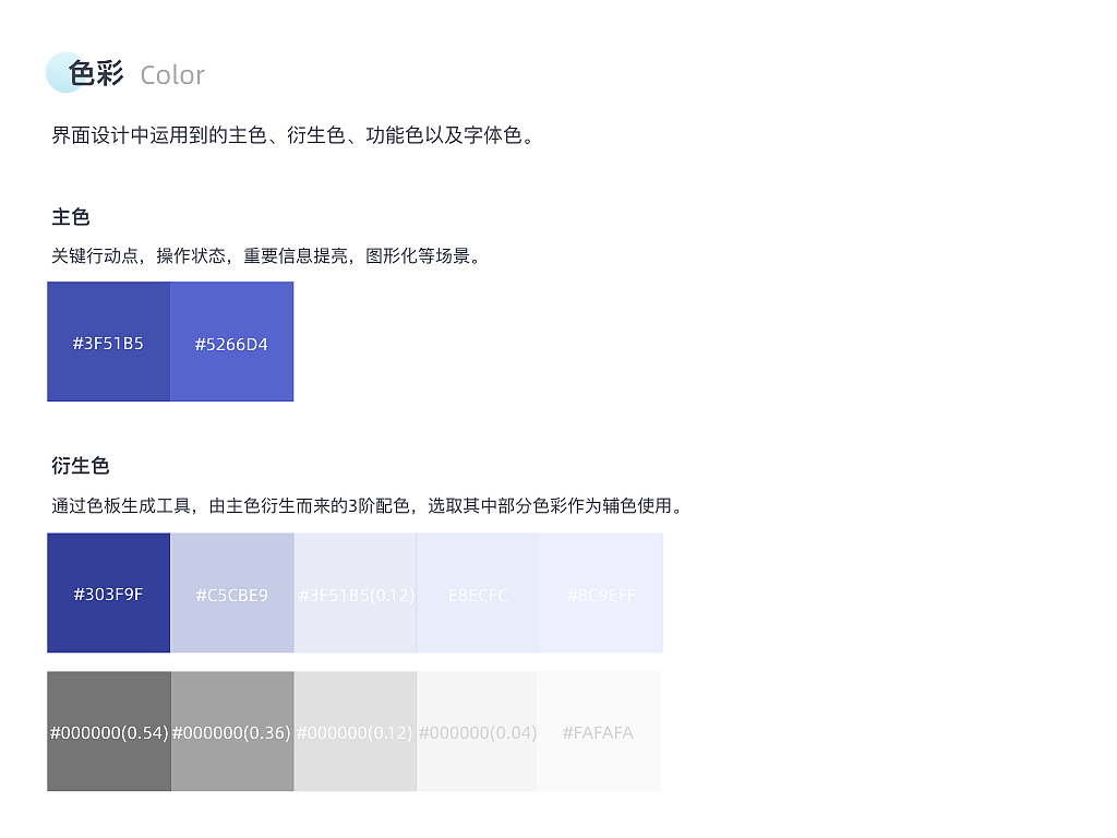 Choerodon UI（图ZMjE4MjMyNDI4） - 其他UI - 站酷设计师榴莲属冬原创素材 - 站酷ZCOOL