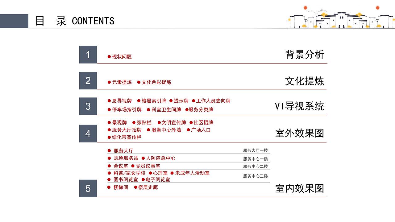 镇南社区室内外形象升级方案（图ZMjI0OTEyMzA0） - 其他空间 - 站酷设计师悠悠云小小翼原创素材 - 站酷ZCOOL