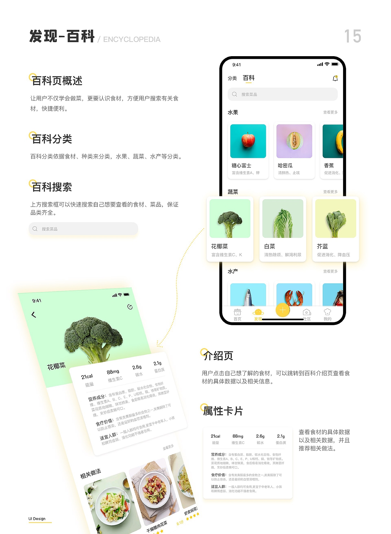 个人作品集（图ZMjQ0MjY4MDE2） - APP界面 - 站酷设计师Paddy1原创素材 - 站酷ZCOOL