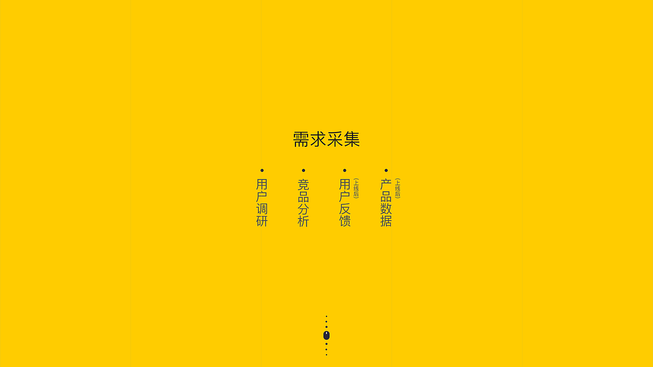HELP ME交互设计作品集（图ZMTcxMzAyOTE2） - 交互/UE - 站酷设计师拾壹呀原创素材 - 站酷ZCOOL