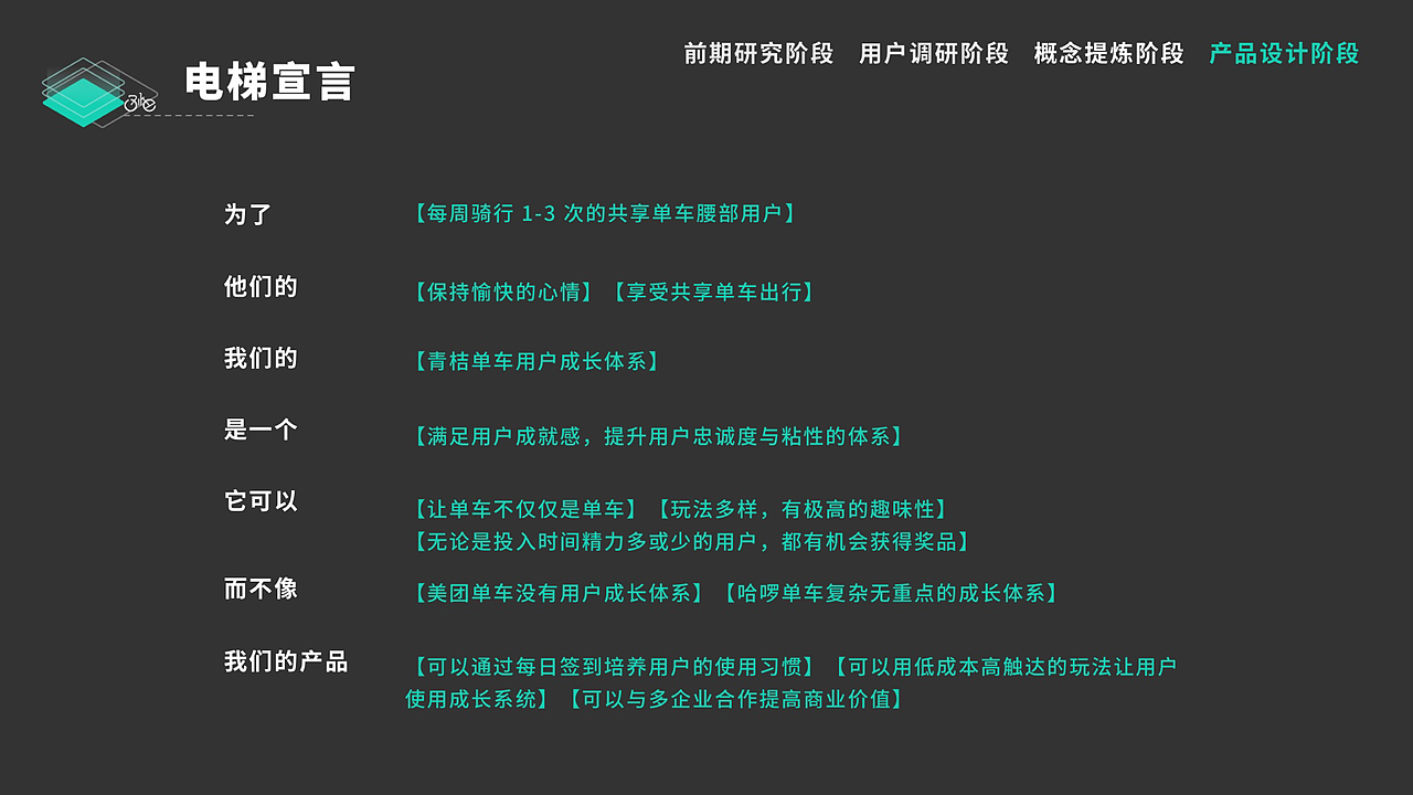 中国产品设计大赛+幺幺小队（图ZMjQyOTUxNjIw） - 交通工具 - 站酷设计师AuroraHan原创素材 - 站酷ZCOOL