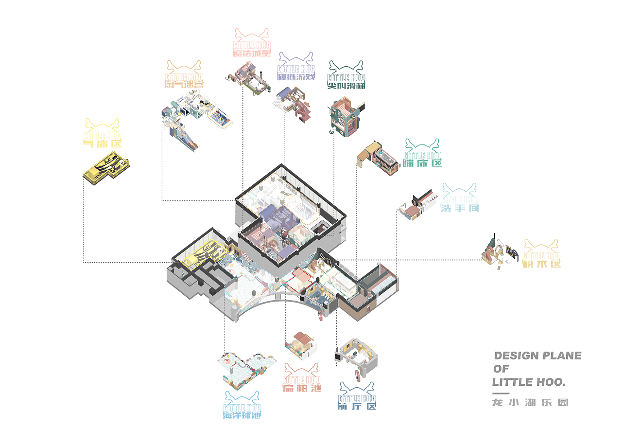 龙小湖主题乐园