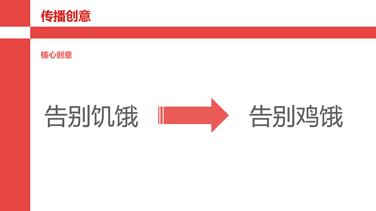 HI CHICKEN广告策划方案（图ZMTE5Mzk0ODA4） - 品牌 - 站酷设计师光头强少女原创素材 - 站酷ZCOOL