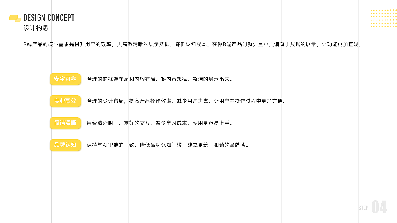 U HOME 电商后台管理系统/动效（图ZMjEyNTQyODky） - 软件界面 - 站酷设计师火锅可乐原创素材 - 站酷ZCOOL