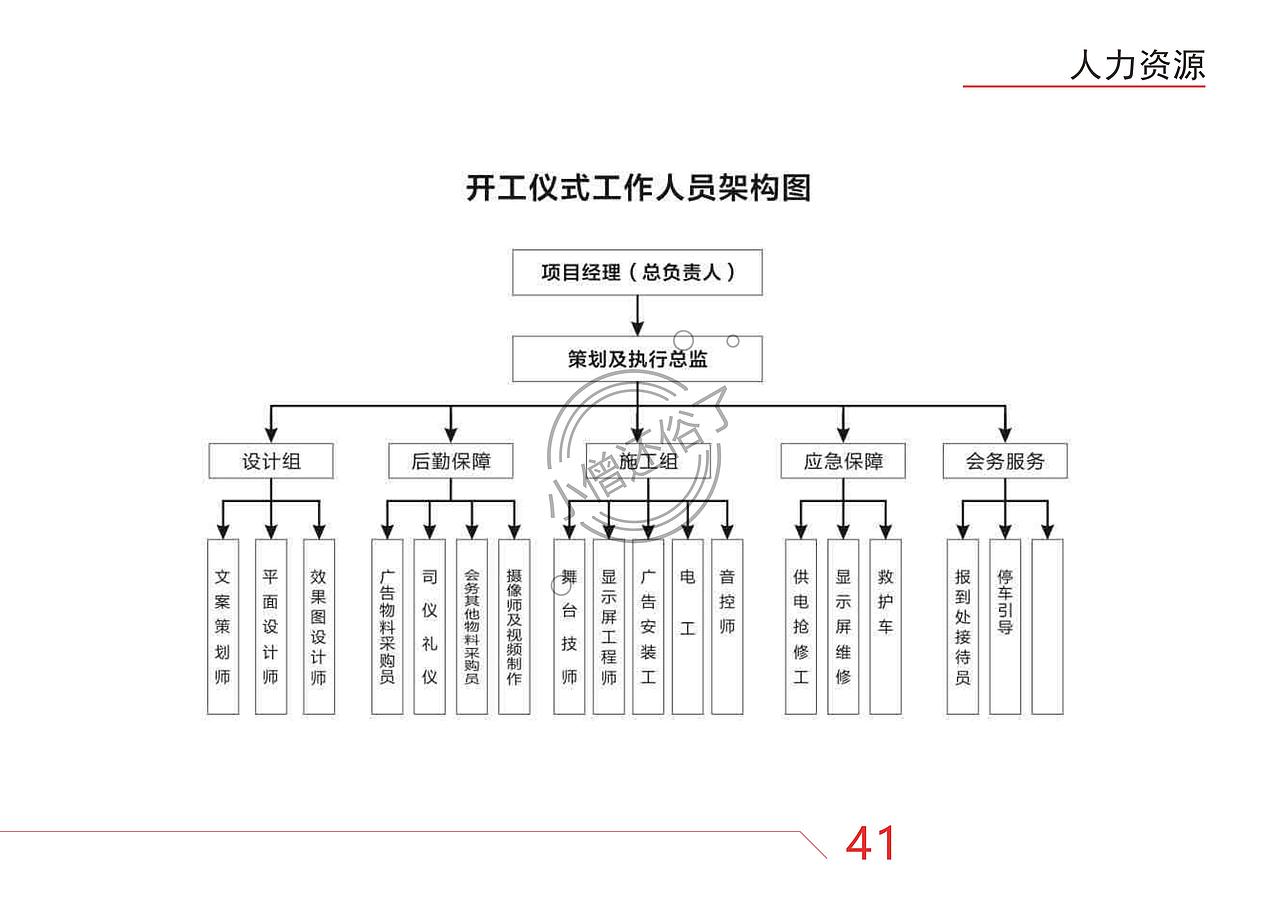 湖织大道通车仪式