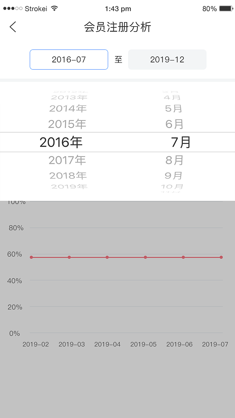 AI门店数据管理