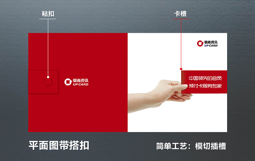 2013银商资讯画册提案（图ZNDYyOTU2MDg=） - 书籍/画册 - 站酷设计师南瓜蛋原创素材 - 站酷ZCOOL