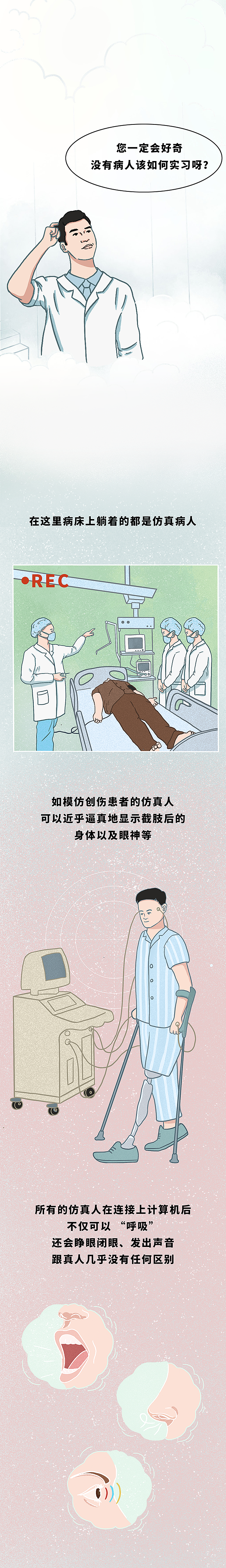 医疗科技（条漫长图）（图ZMjcwODE1MzIw） - 中/长篇漫画 - 站酷设计师Pink_H原创素材 - 站酷ZCOOL