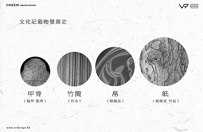 [VR|vr设计] 楚紙品牌形象案例（图ZMjAwMzcxMzI=） - 品牌 - 站酷设计师VRD_上合式設計原创素材 - 站酷ZCOOL