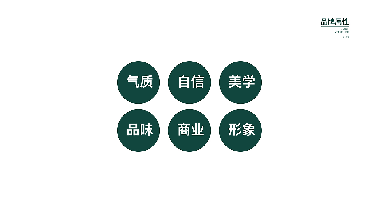 格调派-练习