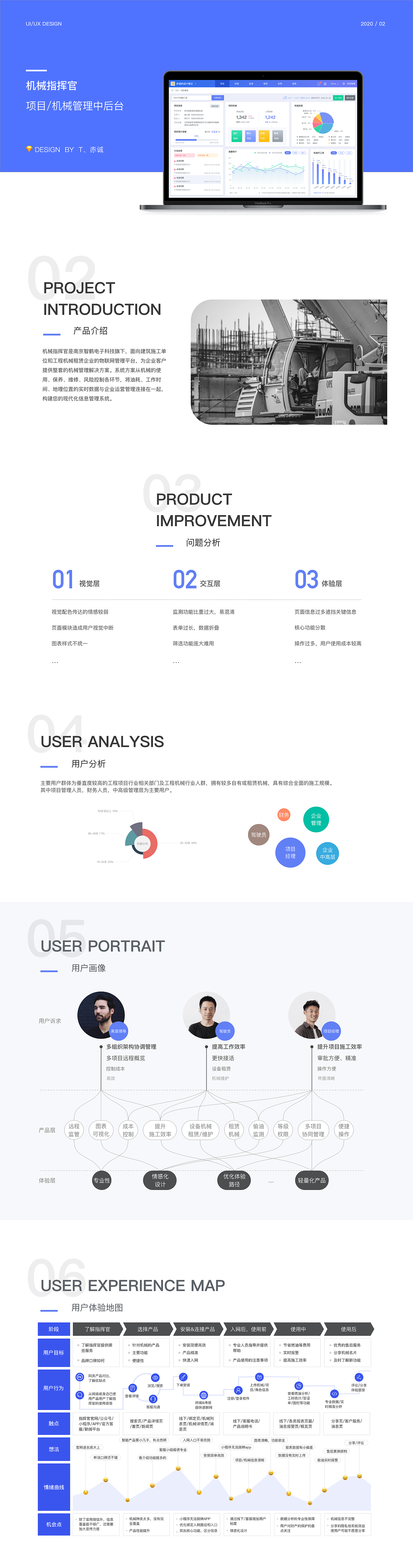 2019年度设计总结（下）（图ZMTk3MDA4MjYw） - 软件界面 - 站酷设计师赤诚Yu原创素材 - 站酷ZCOOL