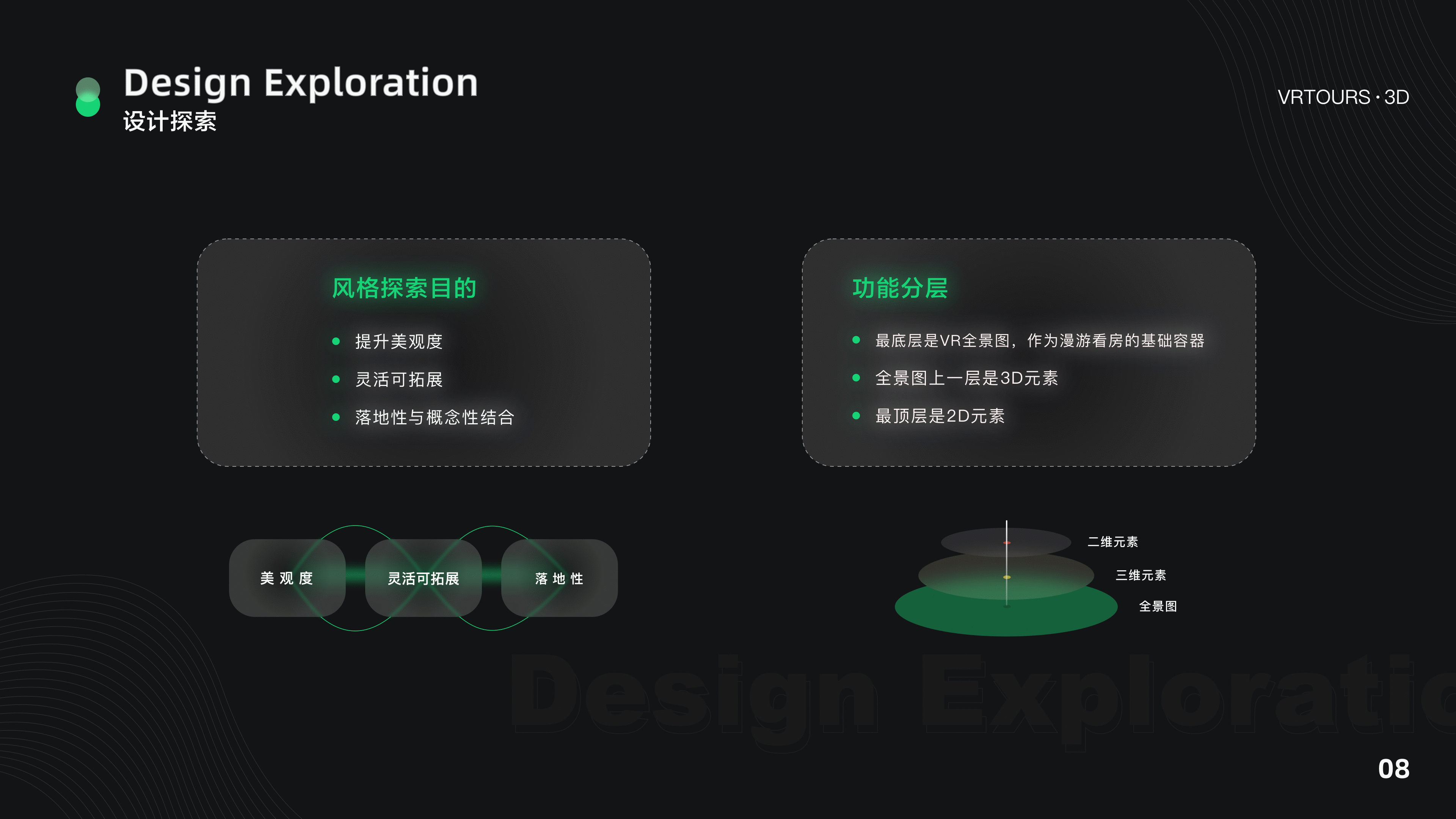 复盘与总结-VR项目（图ZMjYyMzk4ODA0） - APP界面 - 站酷设计师陈可爱CKA原创素材 - 站酷ZCOOL