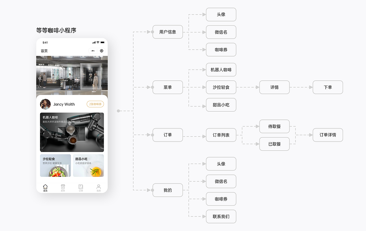 2021 UI设计作品集（图ZMjgxNTQ2MzY4） - 软件界面 - 站酷设计师Cicye原创素材 - 站酷ZCOOL