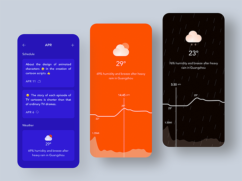 近期Dribbble 交互动画合集