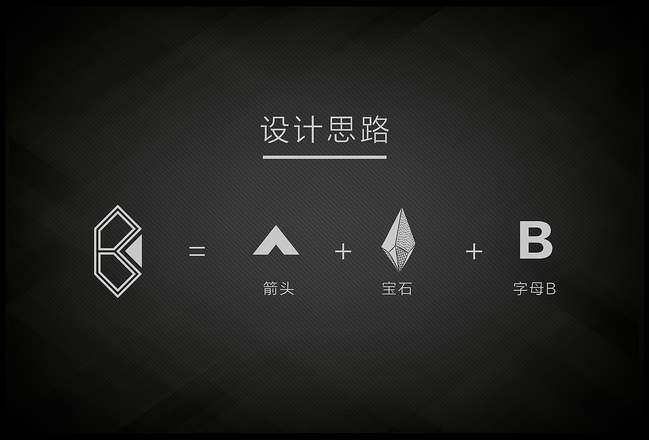 博郡汽车品牌LOGO（图ZMTAzODM0NDg0） - Logo - 站酷设计师非专业老年选手原创素材 - 站酷ZCOOL