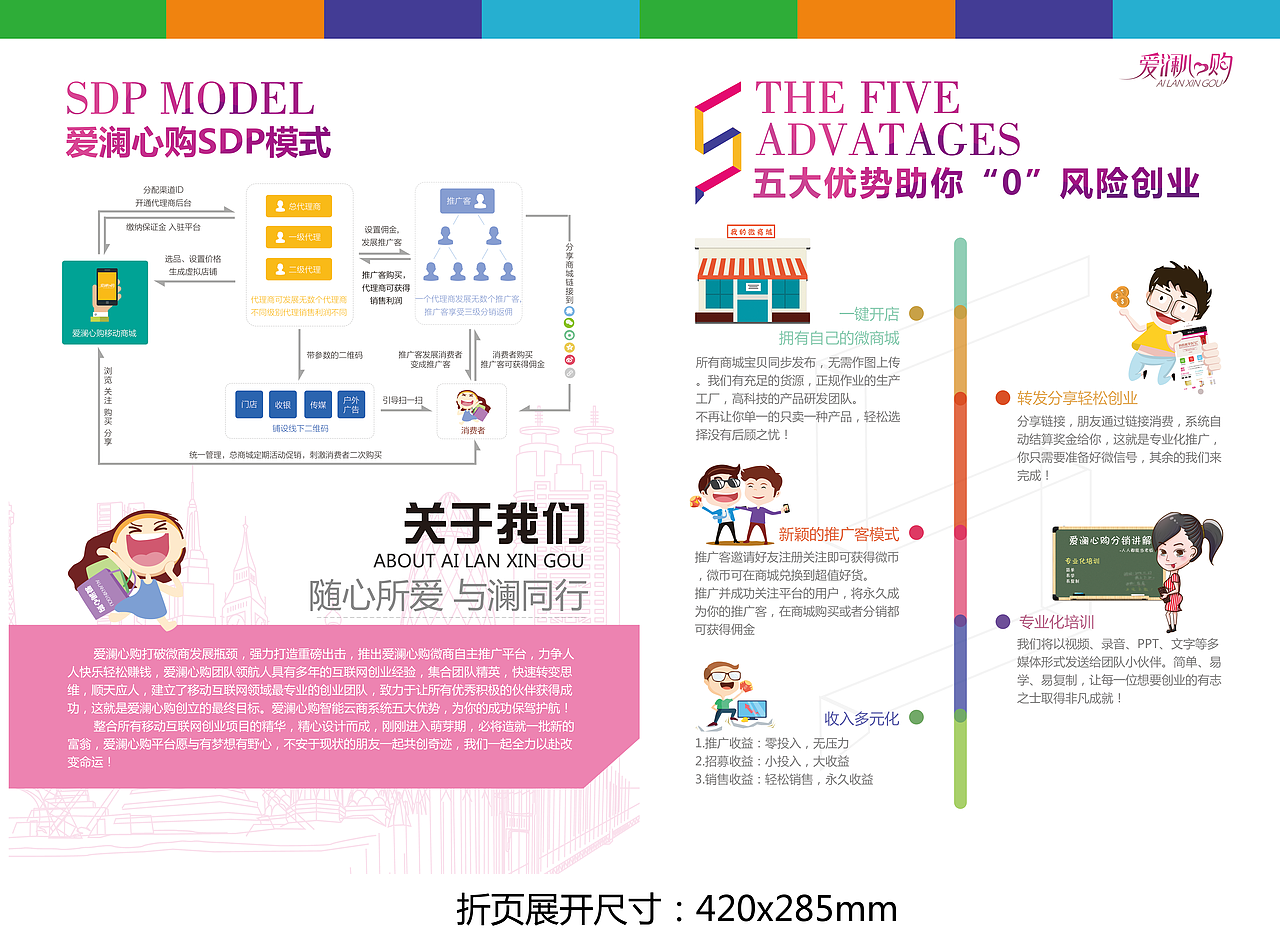 宣传折页（图ZNzkxNTc3Mjg=） - 书籍/画册 - 站酷设计师耶尼呀原创素材 - 站酷ZCOOL
