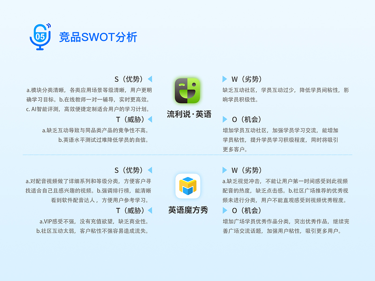 个人原创作品集-2021（图ZMjUyMDgwNjk2） - APP界面 - 站酷设计师姑苏蓝氏原创素材 - 站酷ZCOOL