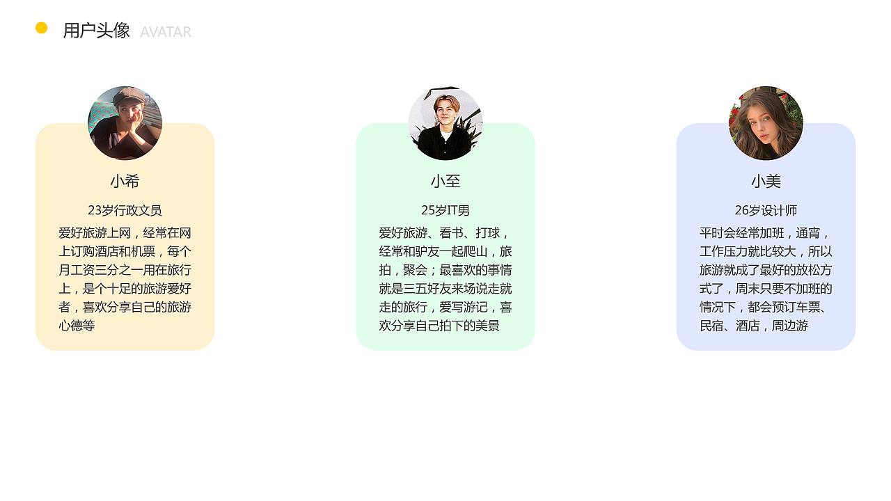 发现美的世界——双美旅行app（图ZMTI0MjU0MDAw） - APP界面 - 站酷设计师canna俞原创素材 - 站酷ZCOOL