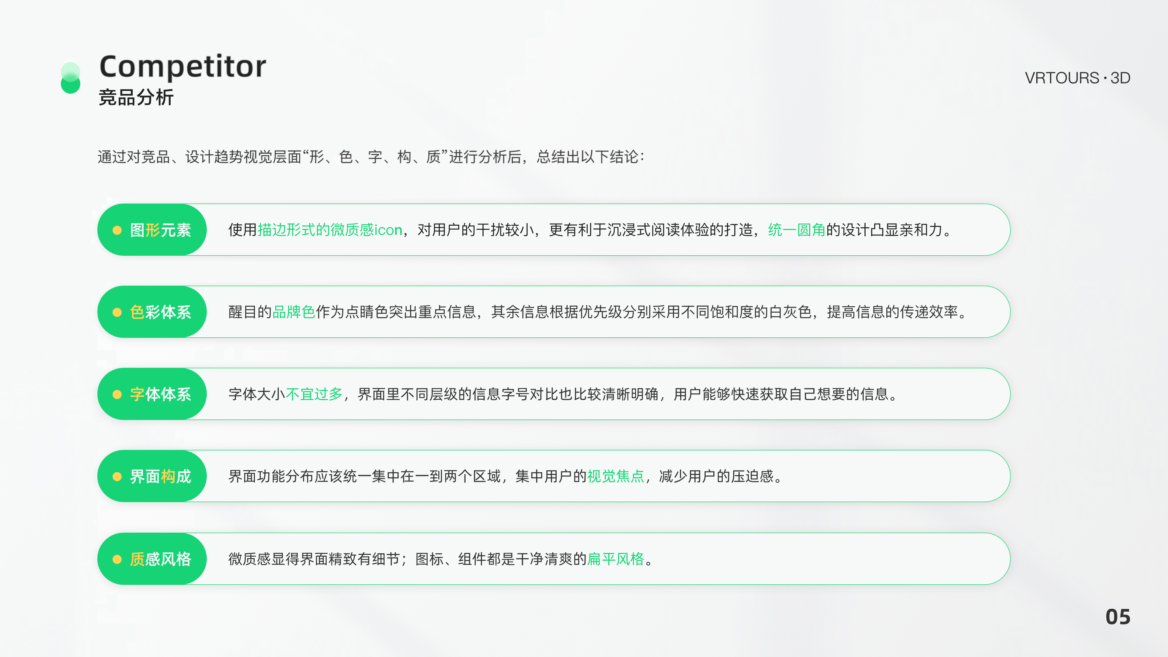 复盘与总结-VR项目（图ZMjYyMzk4OTA4） - APP界面 - 站酷设计师陈可爱CKA原创素材 - 站酷ZCOOL